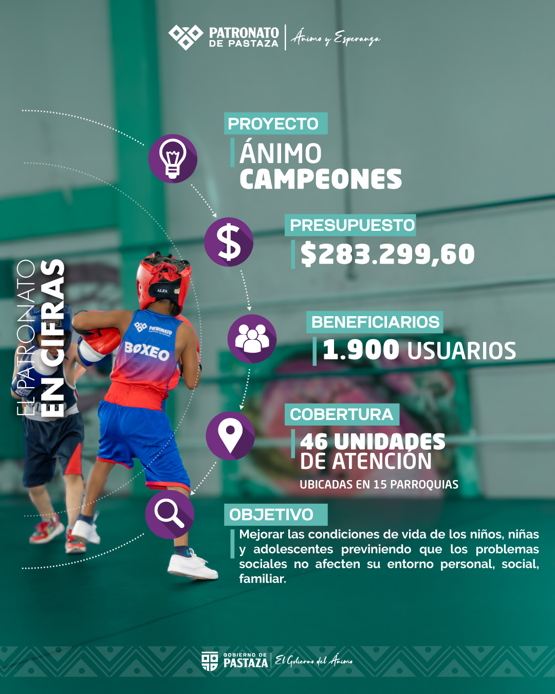 Los recursos que nos entrega el Gobierno Provincial se transforman en OBRA SOCIAL para nuestro pueblo.🔰