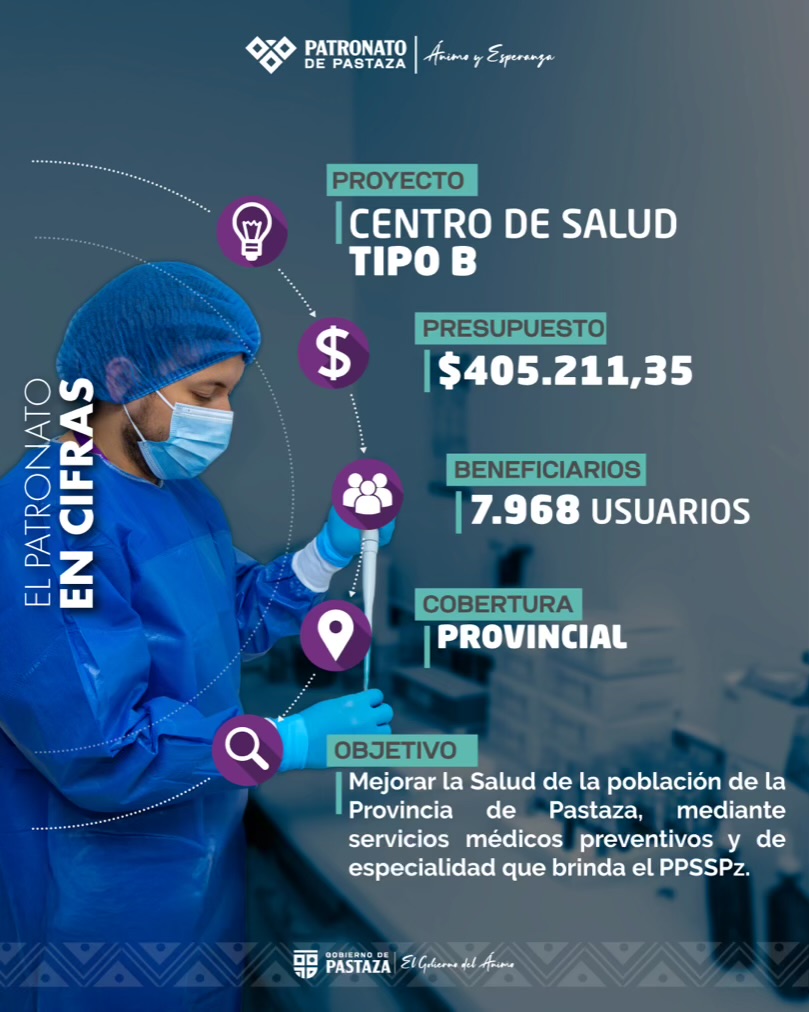 Entérate inversión 2025