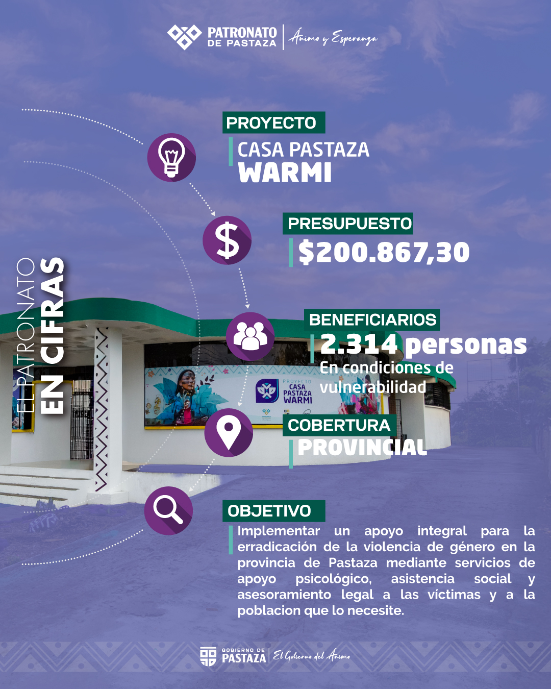 ENTÉRATE🌟PROYECTO: CASA PASTAZA WARMI