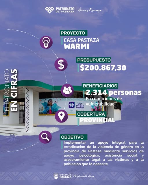 Los recursos que nos entrega el Gobierno Provincial se transforman en OBRA SOCIAL para nuestro pueblo
