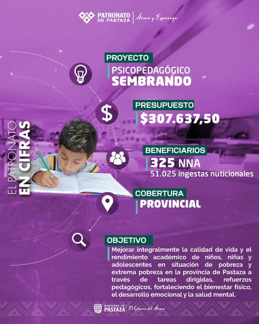 Los recursos que nos entrega el Gobierno Provincial se transforman en OBRA SOCIAL para nuestro pueblo.