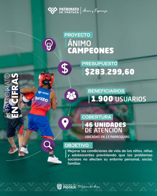 Los recursos que nos entrega el Gobierno Provincial se transforman en OBRA SOCIAL para nuestro pueblo